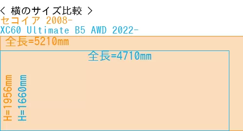 #セコイア 2008- + XC60 Ultimate B5 AWD 2022-